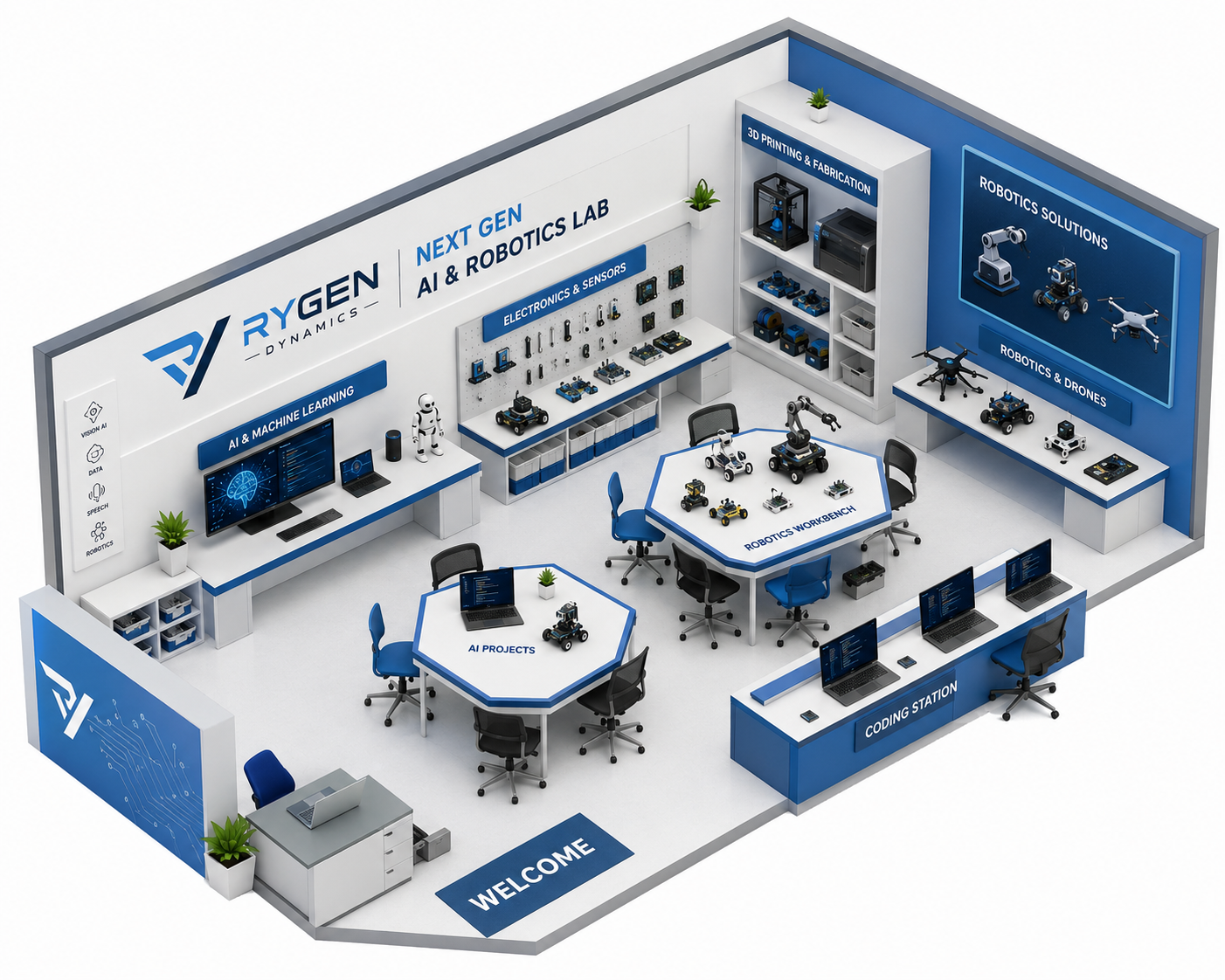 Robotics Lab Setup Design Rygen Dynamics — AI & Robotics Education for Schools